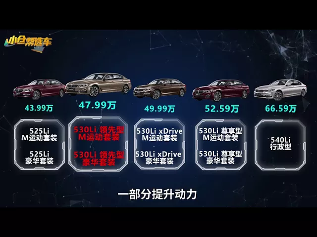 小仓帮选车2018-宝马5系新款车型解析 给你一个不买7系的理由